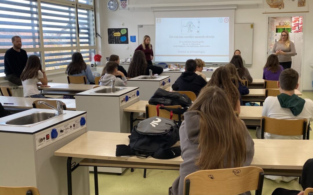 Kakva je kvaliteta zraka u našoj školi?